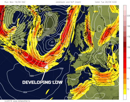 Developing low - jet stream