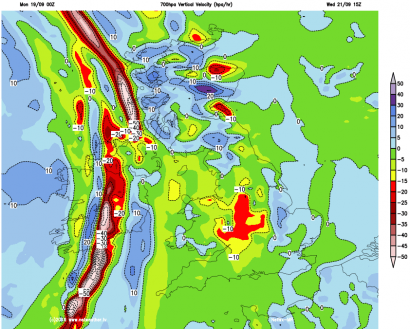 Vorticity