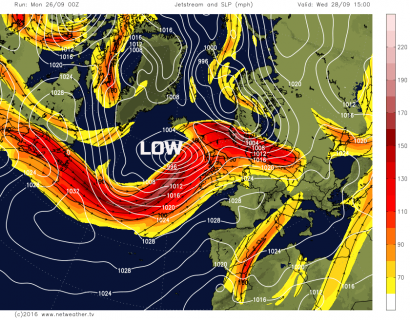 Jet stream, low pressure to the northwest