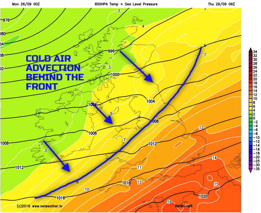 Cold air advection behind the weather front