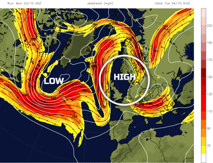 Jet stream