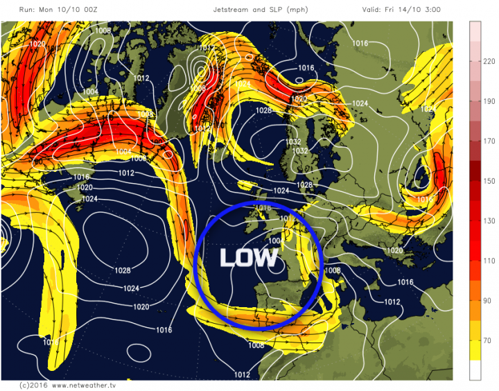 Jet stream and sea level pressure