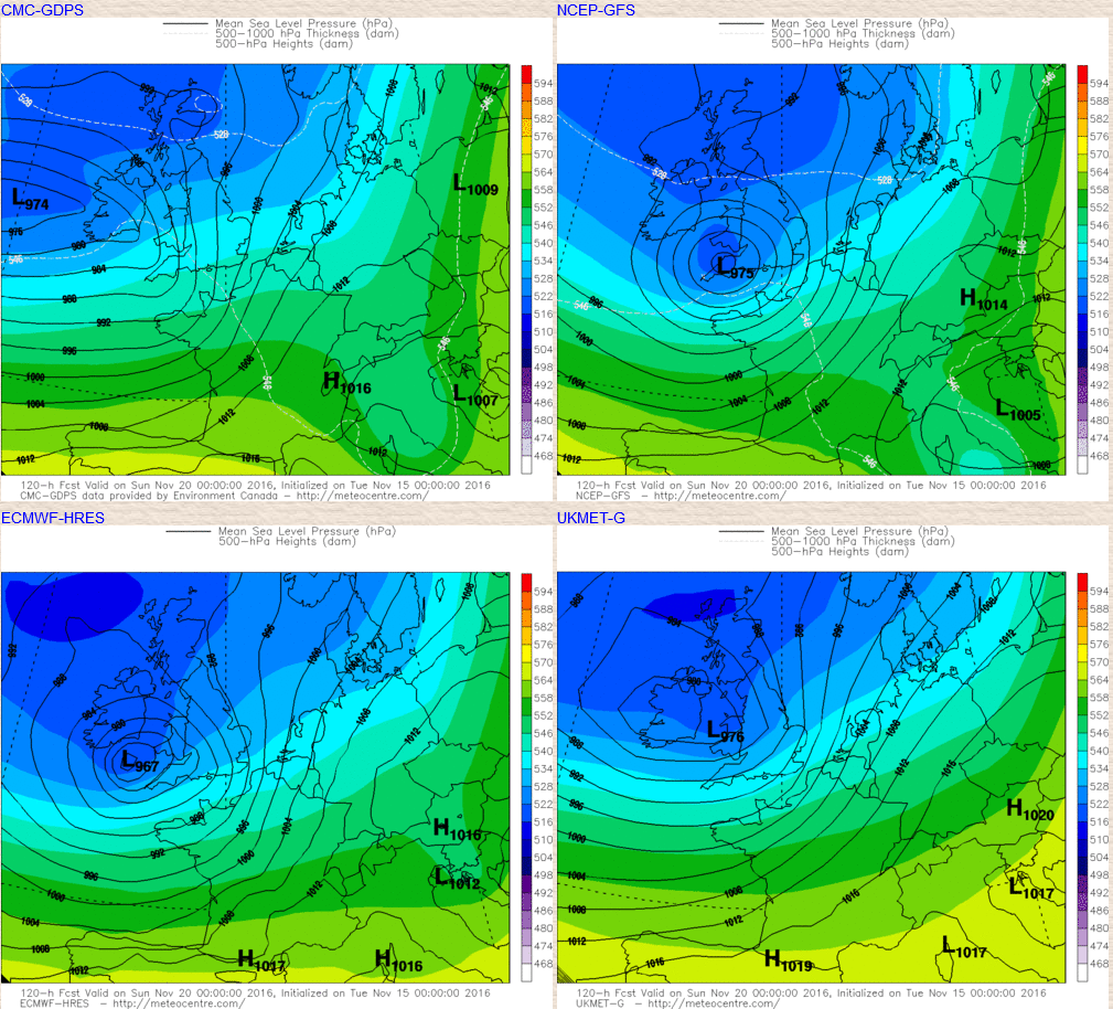 Low pressure this weekend - model comparison