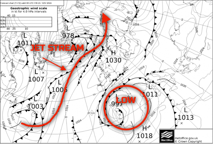 Jet stream to the north of the British Isles