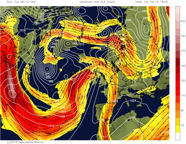 Jet Stream