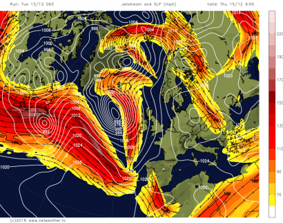 Jet Stream 