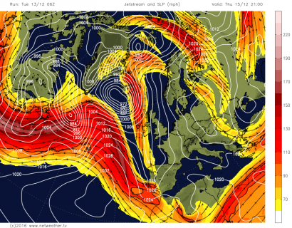 Jet stream 2