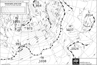 Fax chart