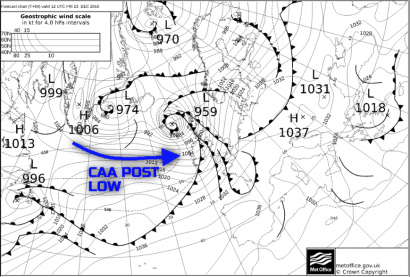 CAA post low