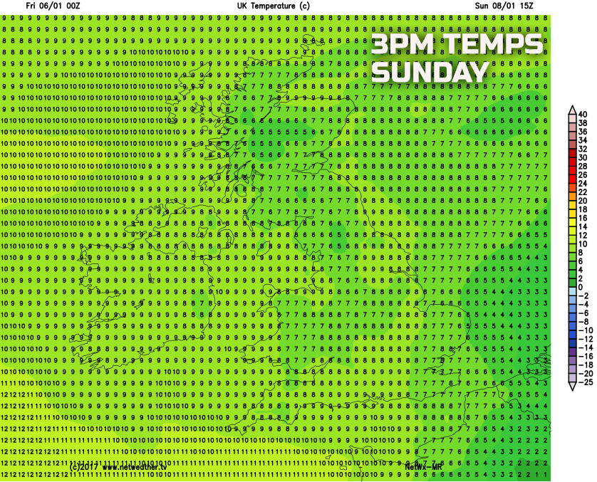 Temperatures at the weekend