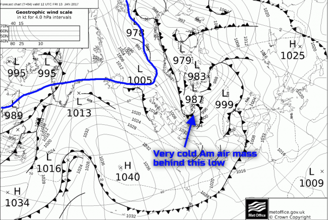 Low pressure