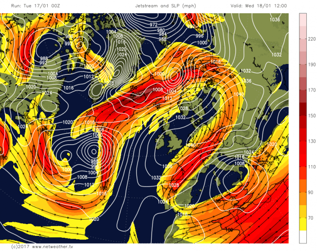 Jet stream