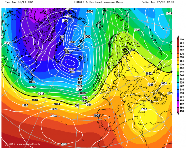 Low pressure to the northwest