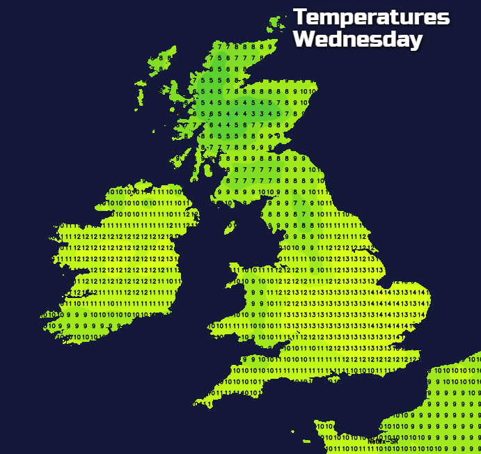 Temperatures on Wednesday