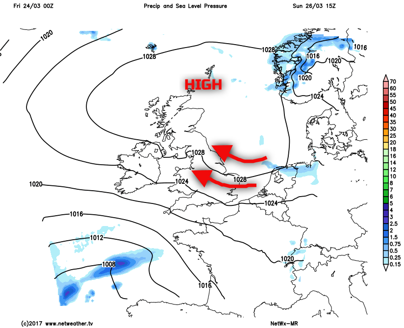 High pressure moving north