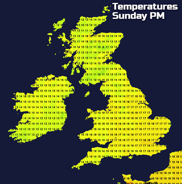 Temperatures today