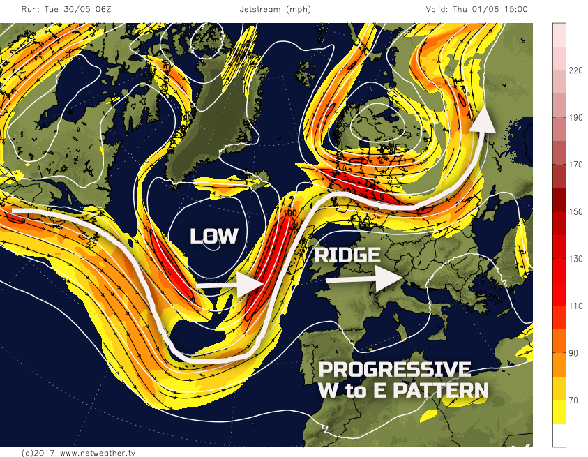Synoptic Guidance - A Cyclonic Start to Summer