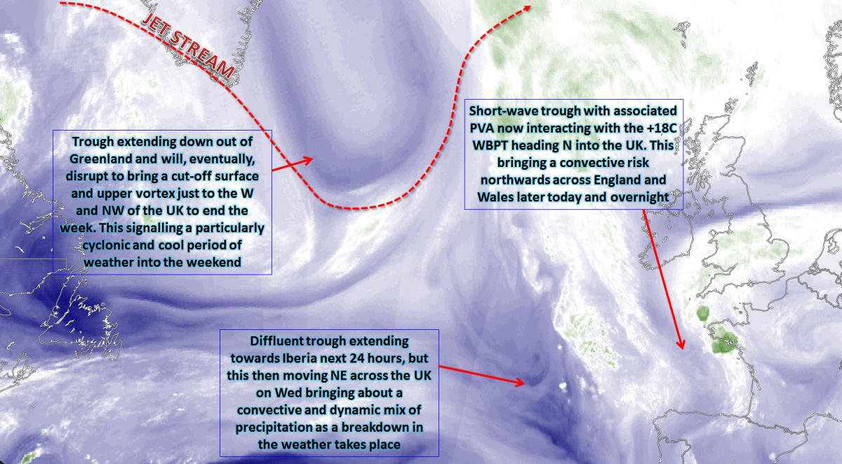 Synoptic Guidance - Convective Breakdown then Cyclonic Dominance