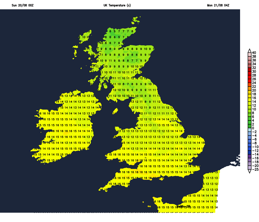 Overnight temperatures