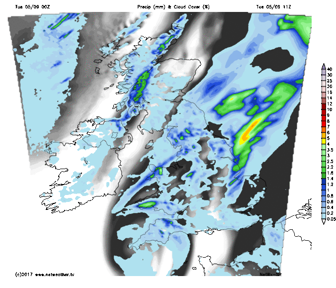 Rain animation for today