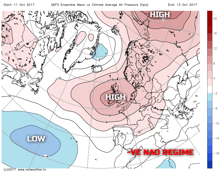 Synoptic Guidance Extended Outlook: Weaker Than Average Polar Vortex Developing