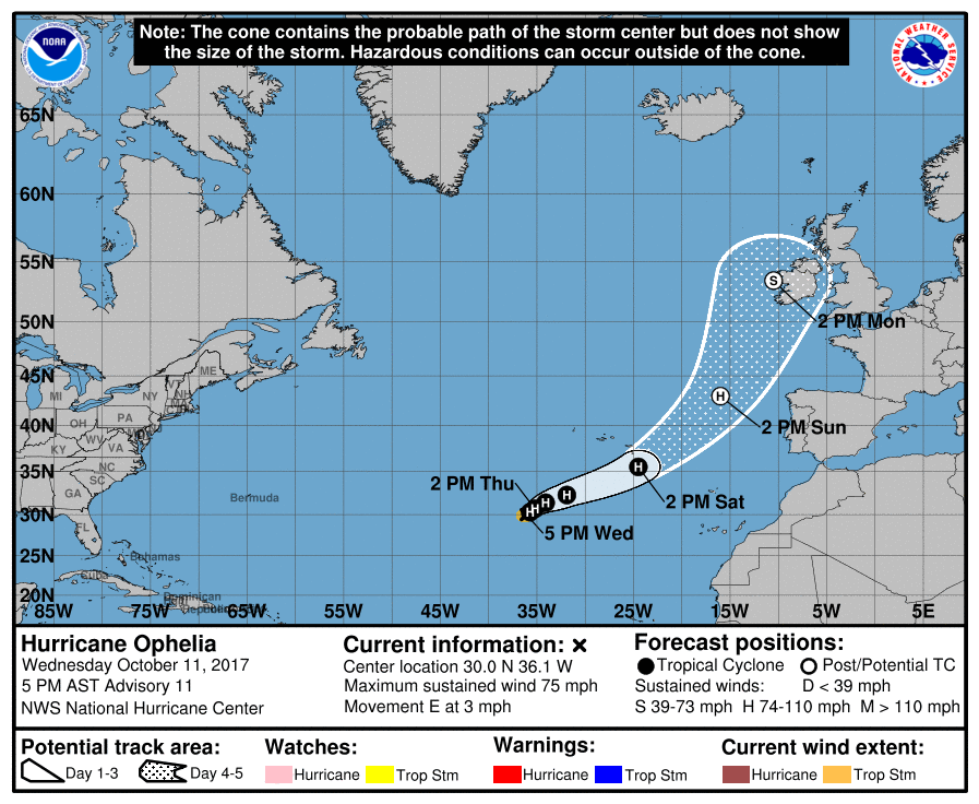 Tracking Hurricane Ophelia,  Heading Our Way As An Ex-tropical Storm