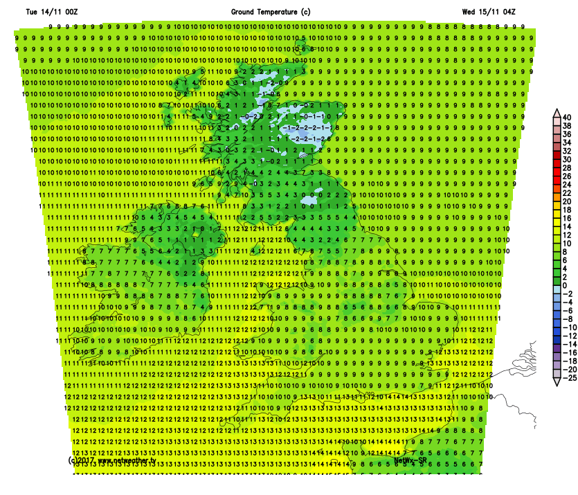 Overnight lows