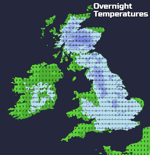 Overnight temperatures