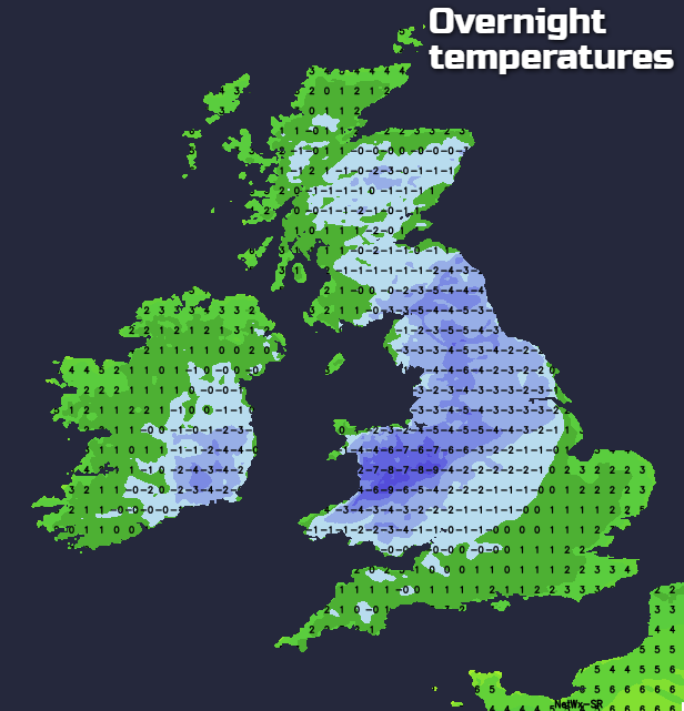 Temperatures overnight