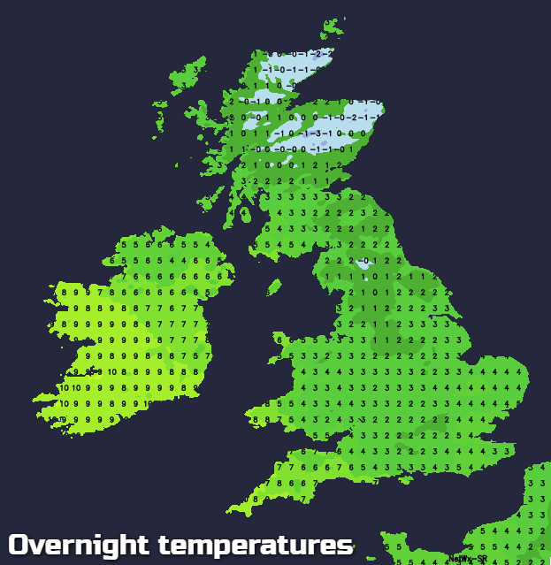 Overnight temperatures