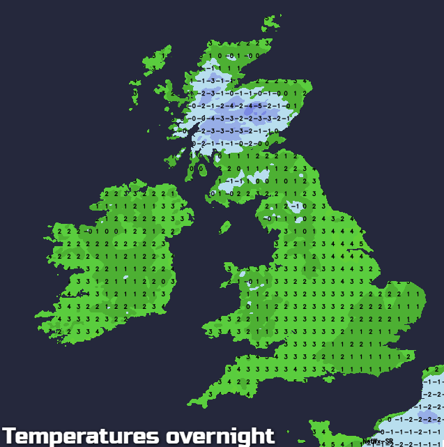 Overnight temperatures