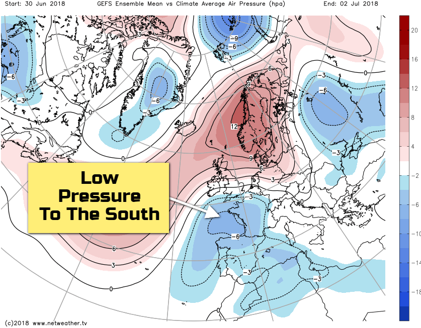 Low pressure to the south