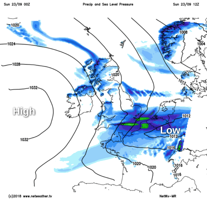 Low pressure in the south today