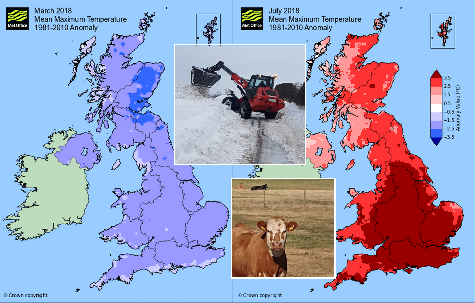 18 A Farming View Battling The Beast From The East And The Summer Heat