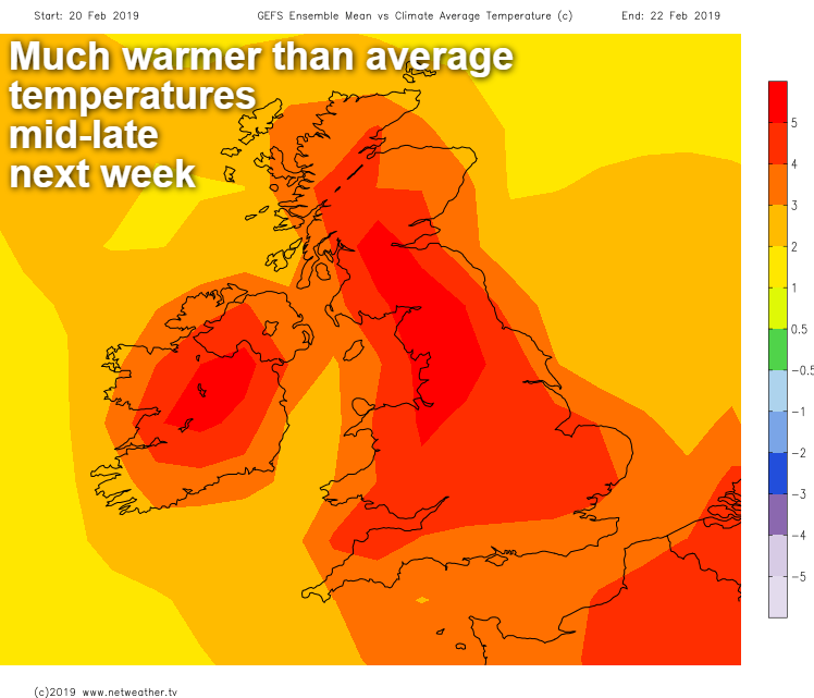 Much warmer than average temperatures returning mid-late next week