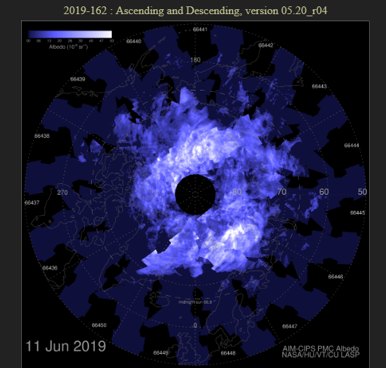 AIM Daisy chart Noctilucent NLC