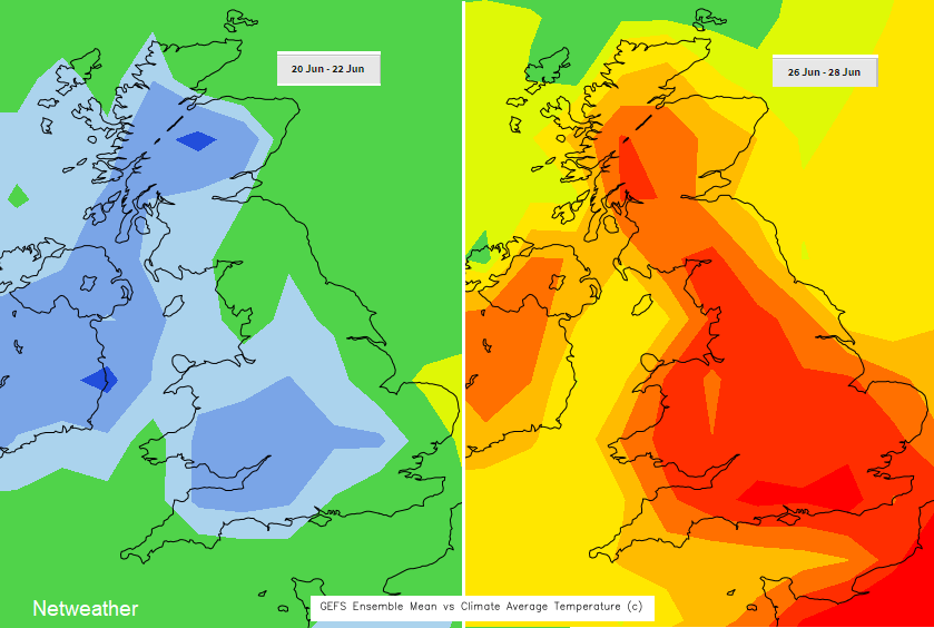 Much warmer than average temperatures next week