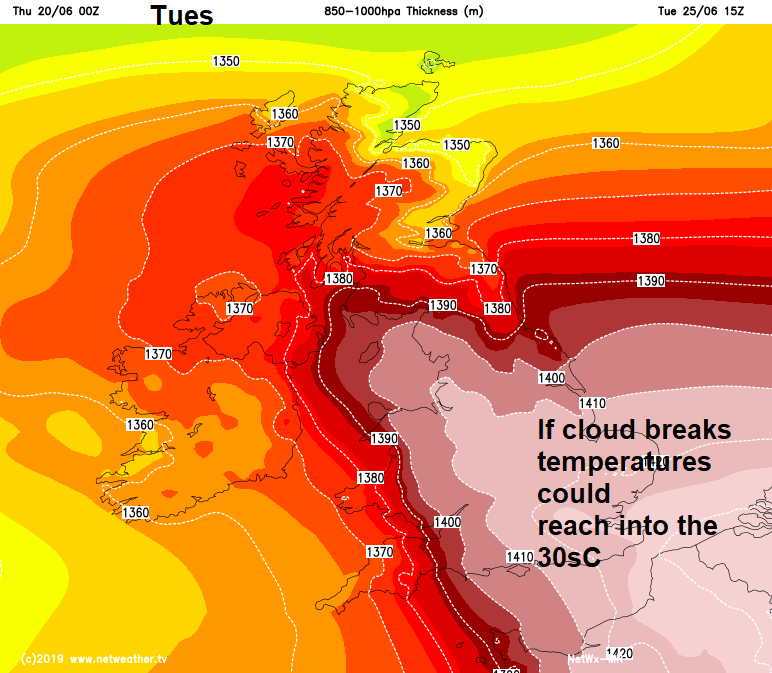 Thickness chart UK 