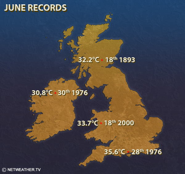 UK June temperature records