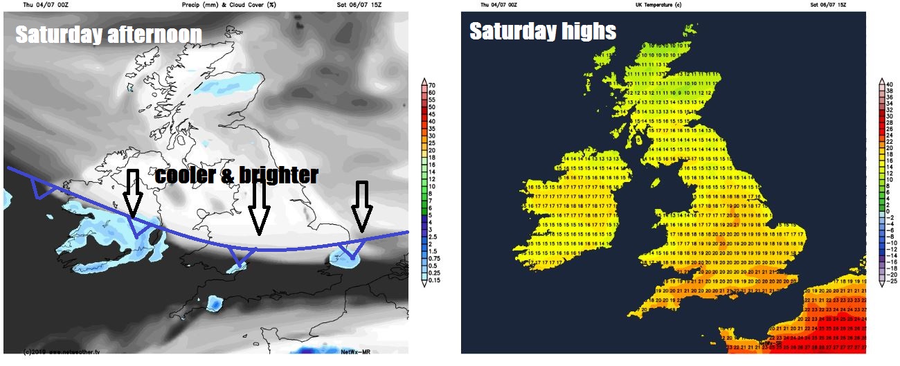 North-South Split To End Week - Cooler & Cloudier North, Sunny & Warm South