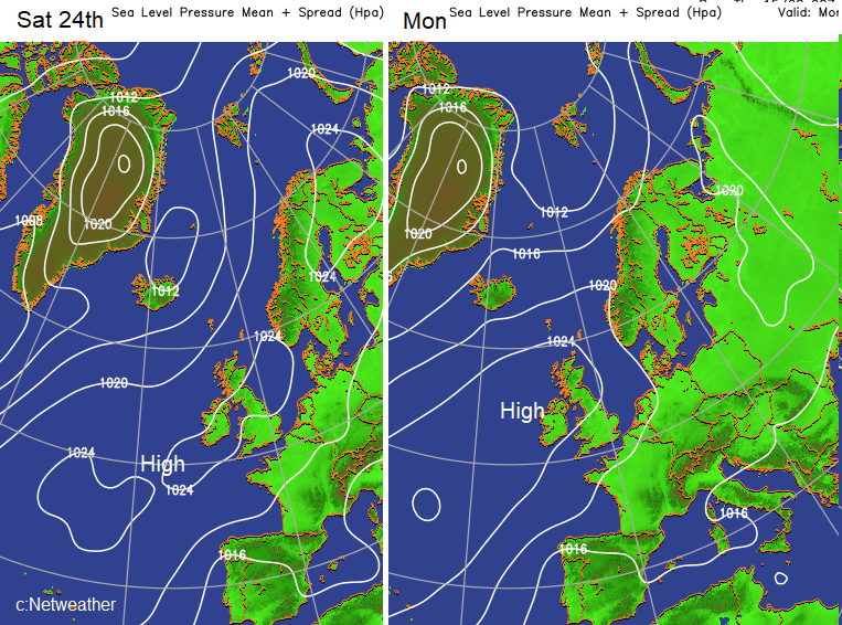 High pressure for August Bank Holiday weekend