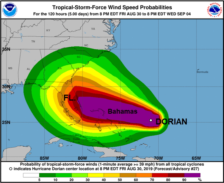 Hurricane Dorian path