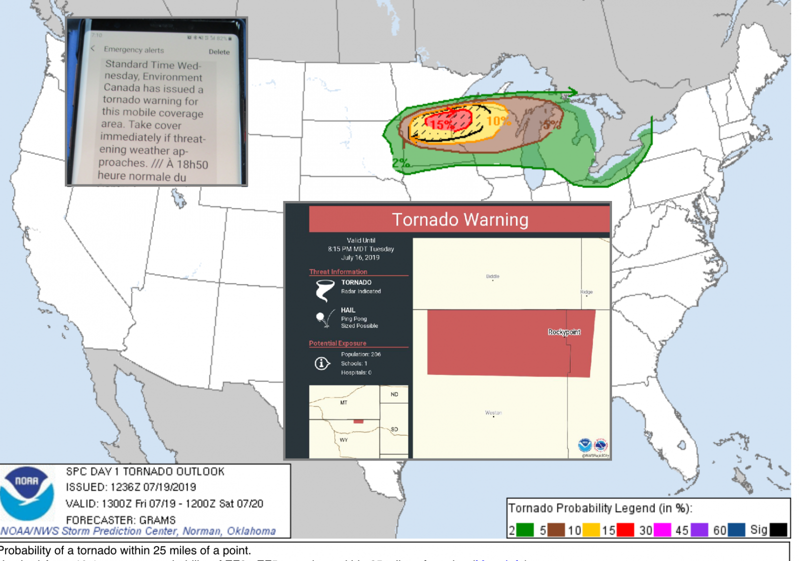 Storm Prediction Centre Tornado warnings