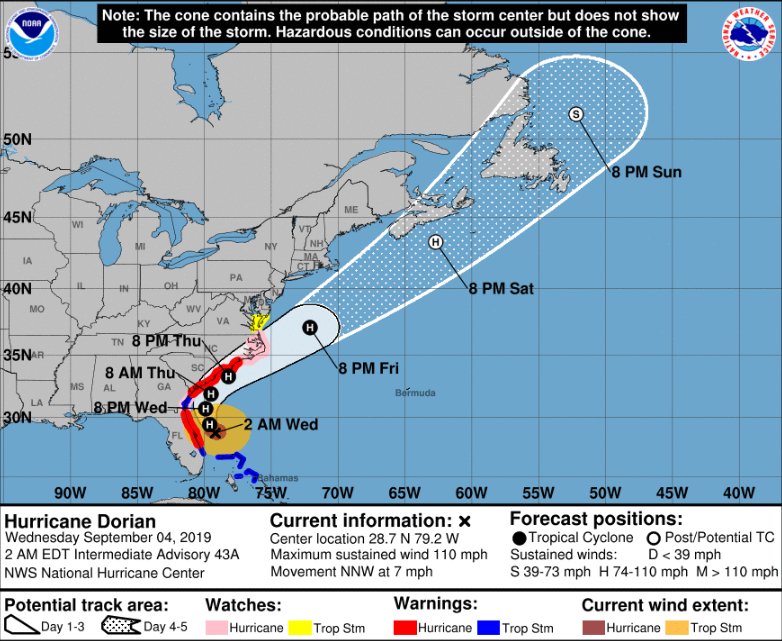 NHC dorian path
