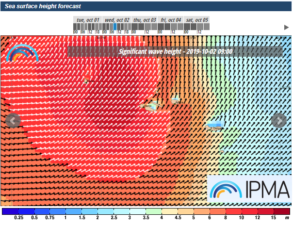 Magicseaweed Atlantic Pressure Charts