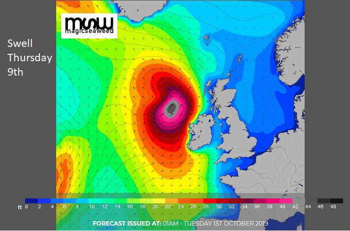 Swell from Lorenzo Ireland