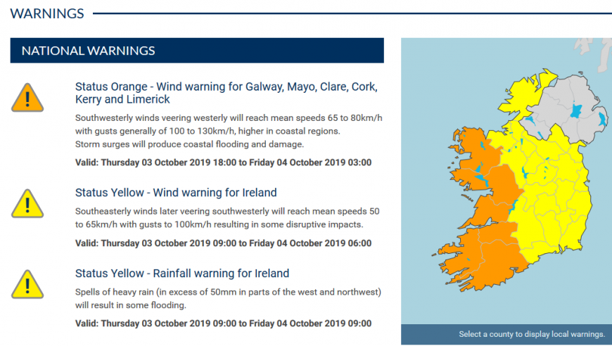 Met Eireann Storm Lorenzo warnings