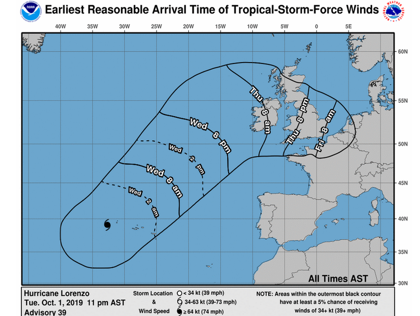 NHC LOrenzo times