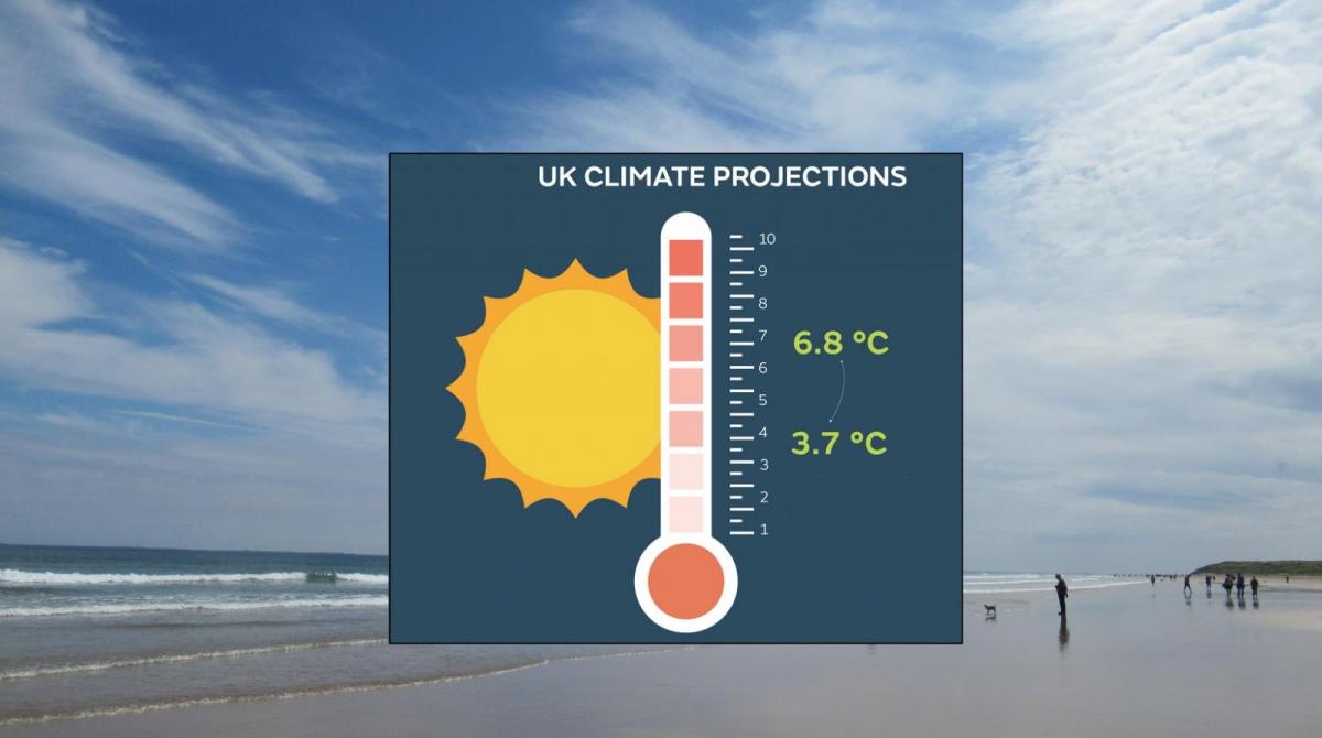 Summer 2019 records  and statistics. Future climate predictions for UK temperatures