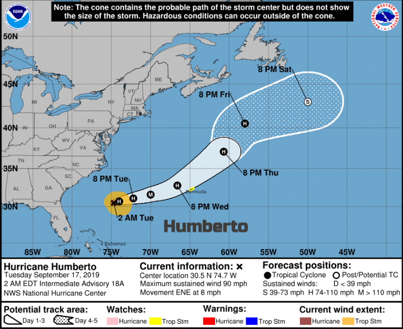 NHC hurricane humberto